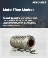 Global Metal Fiber Market