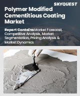 Global Polymer Modified Cementitious Coating Market