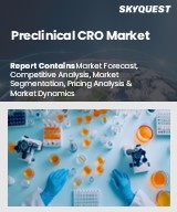 Global Preclinical CRO Market