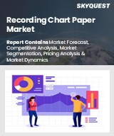 Recording Chart Paper Market