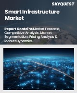 Global Smart Infrastructure Market