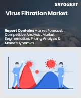 Global Virus Filtration Market