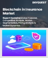 Global Blockchain in Insurance Market