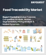 Global Food Traceability Market