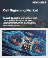 Global Cell Signaling Market