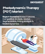Global Photodynamic Therapy (PDT) Market