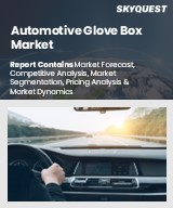 Automotive Glove Box Market