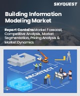Building Information Modeling Market