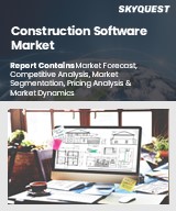 Global Construction Software Market