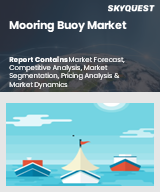 Global Mooring Buoy Market