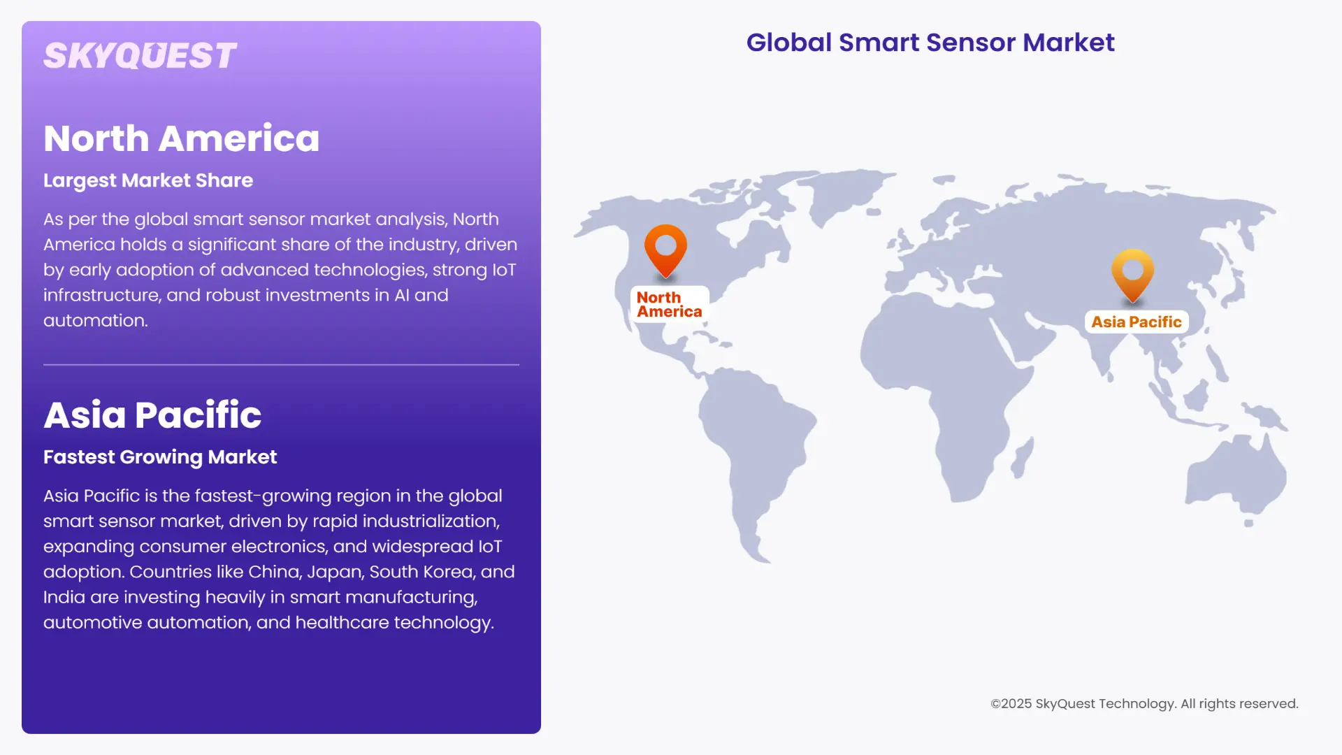 Smart Sensor Market Regional Analysis