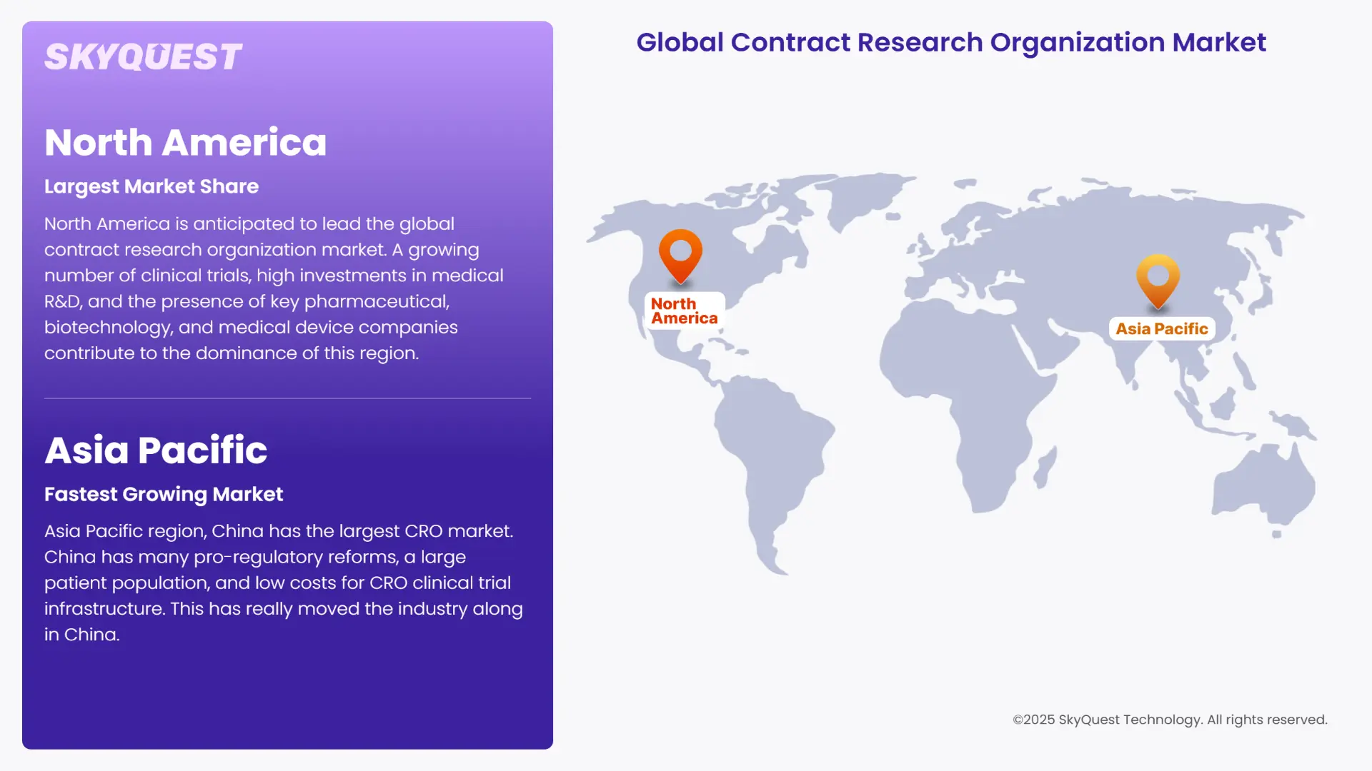 Contract Research Organization Market Regional Analysis