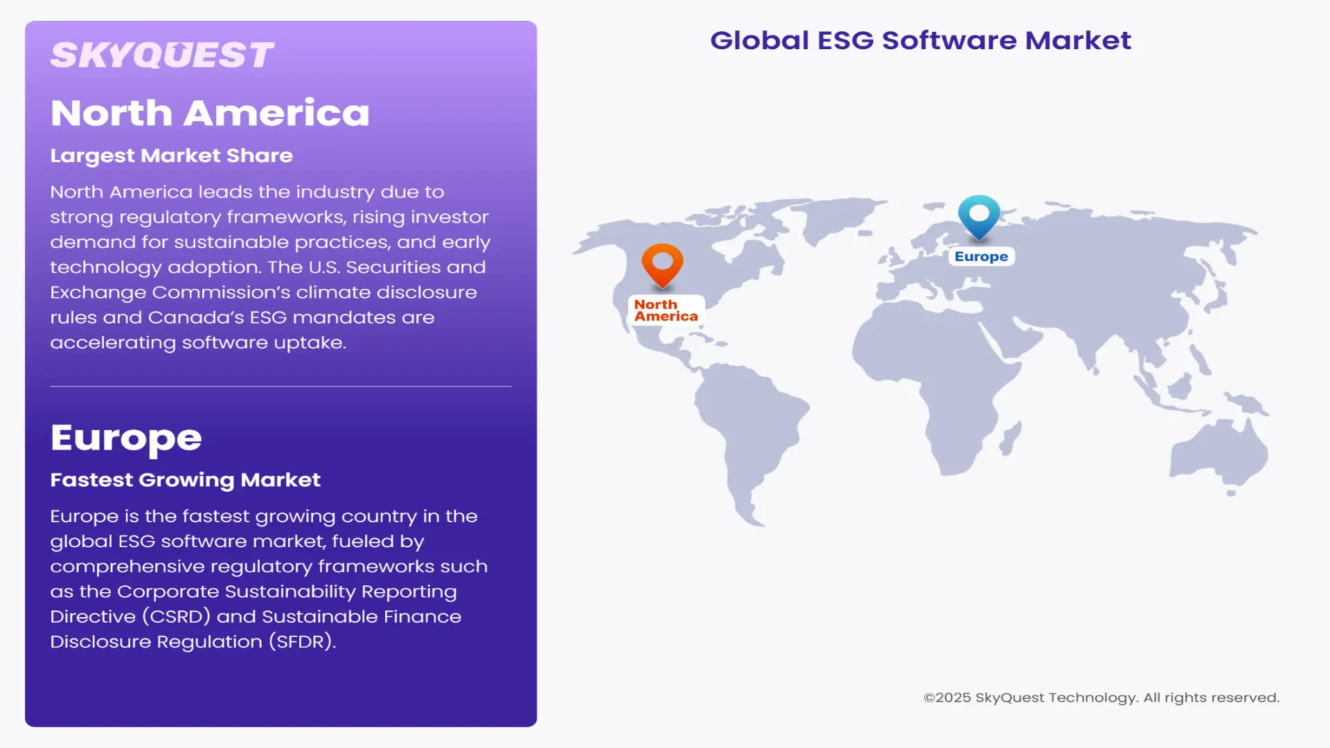 ESG Software Market Regional Analysis