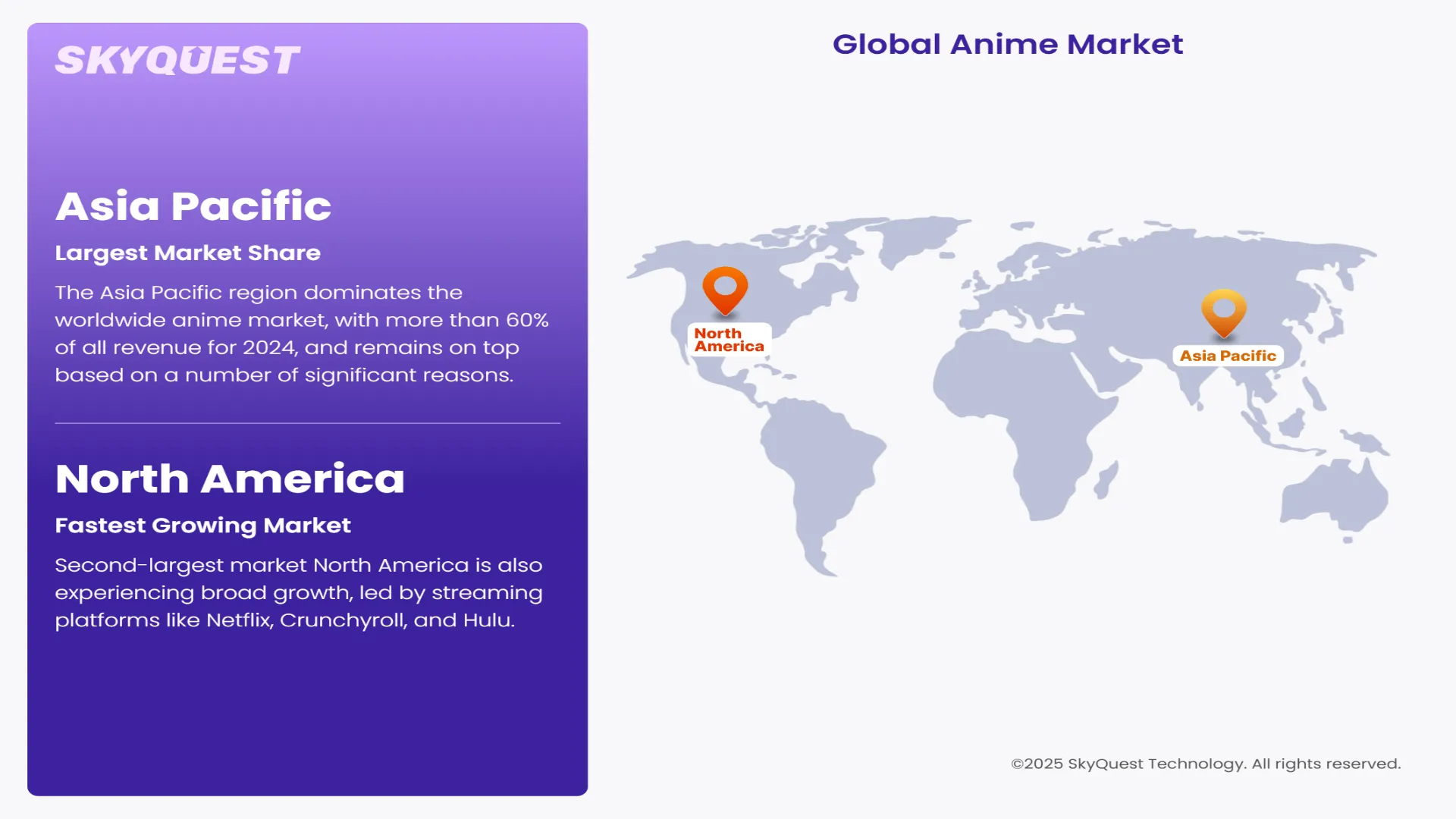 Anime Market Regional Analysis