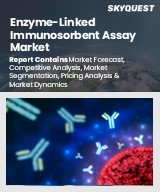 Enzyme-Linked Immunosorbent Assay Market