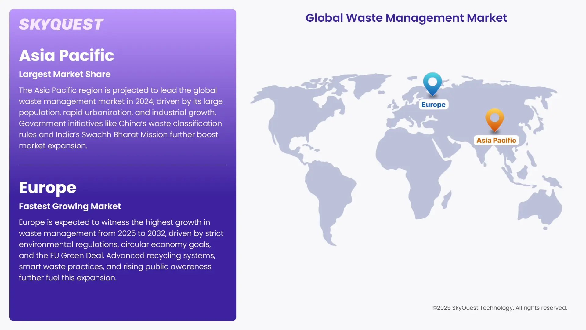 Waste Management Market Regional Insights