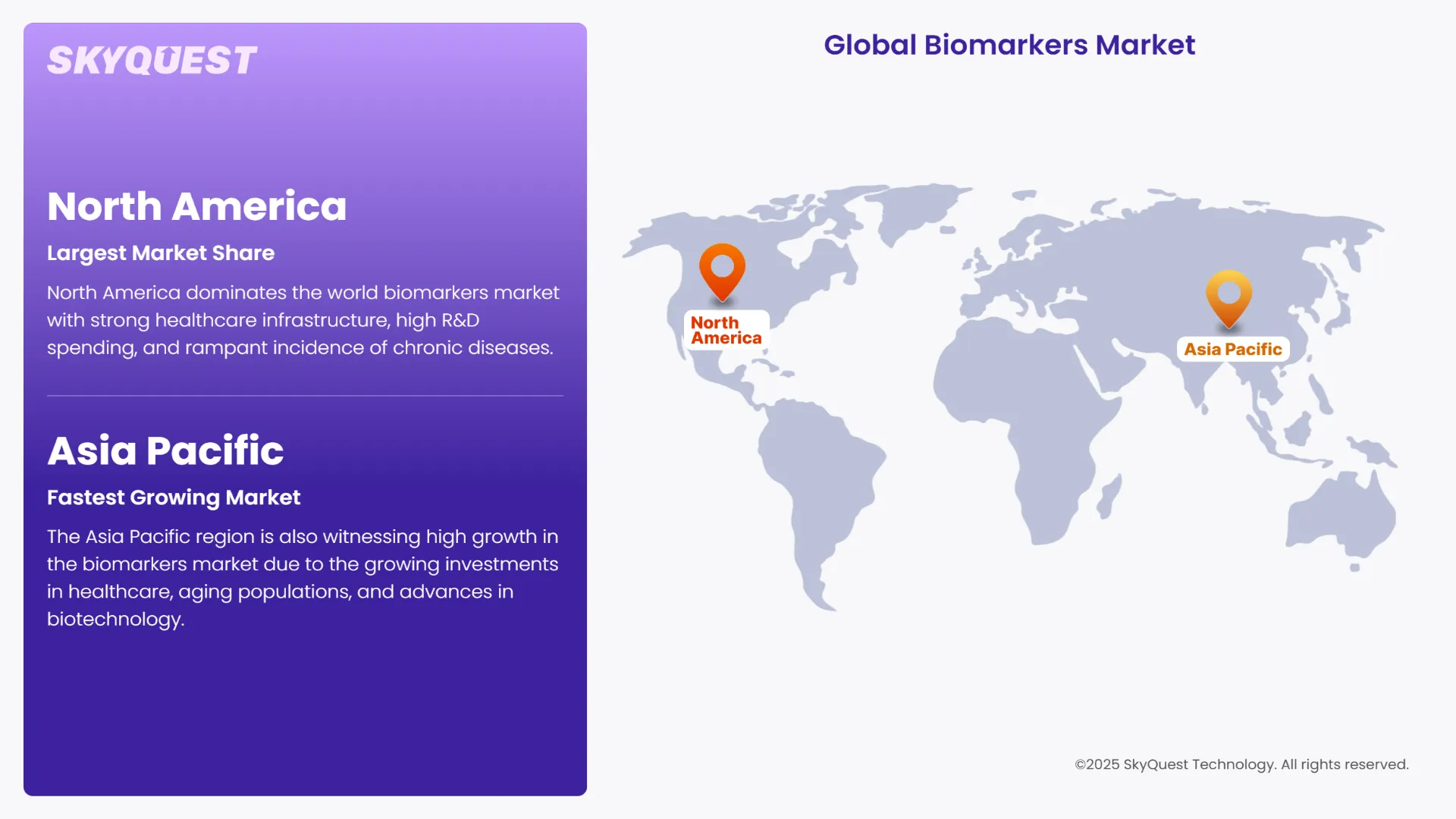 Biomarkers Market Geographical Analysis