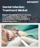 Global Dental Infection Treatment Market