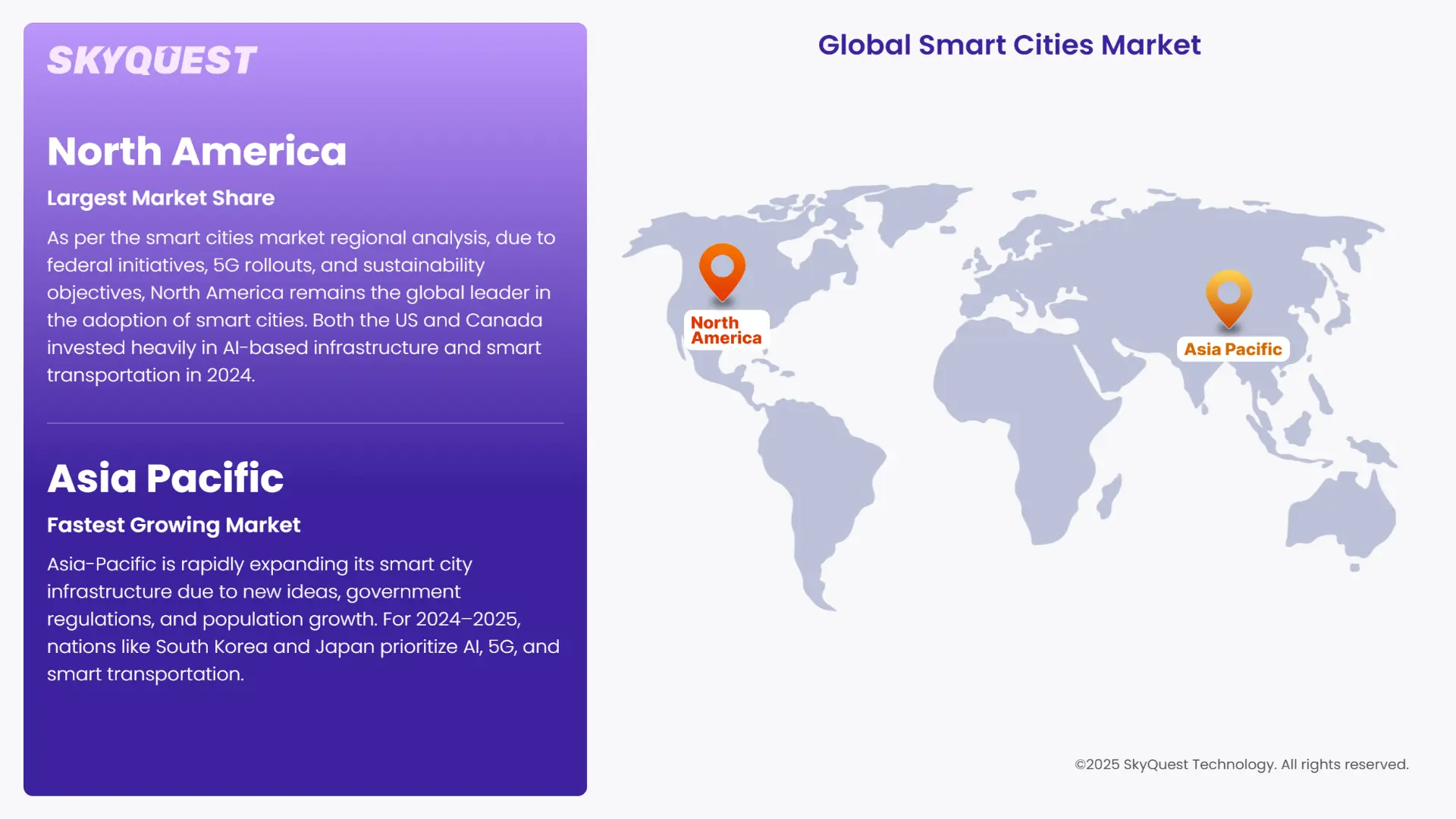 Smart Cities Market Regional Analysis