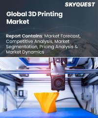 Global 3D Printing Market