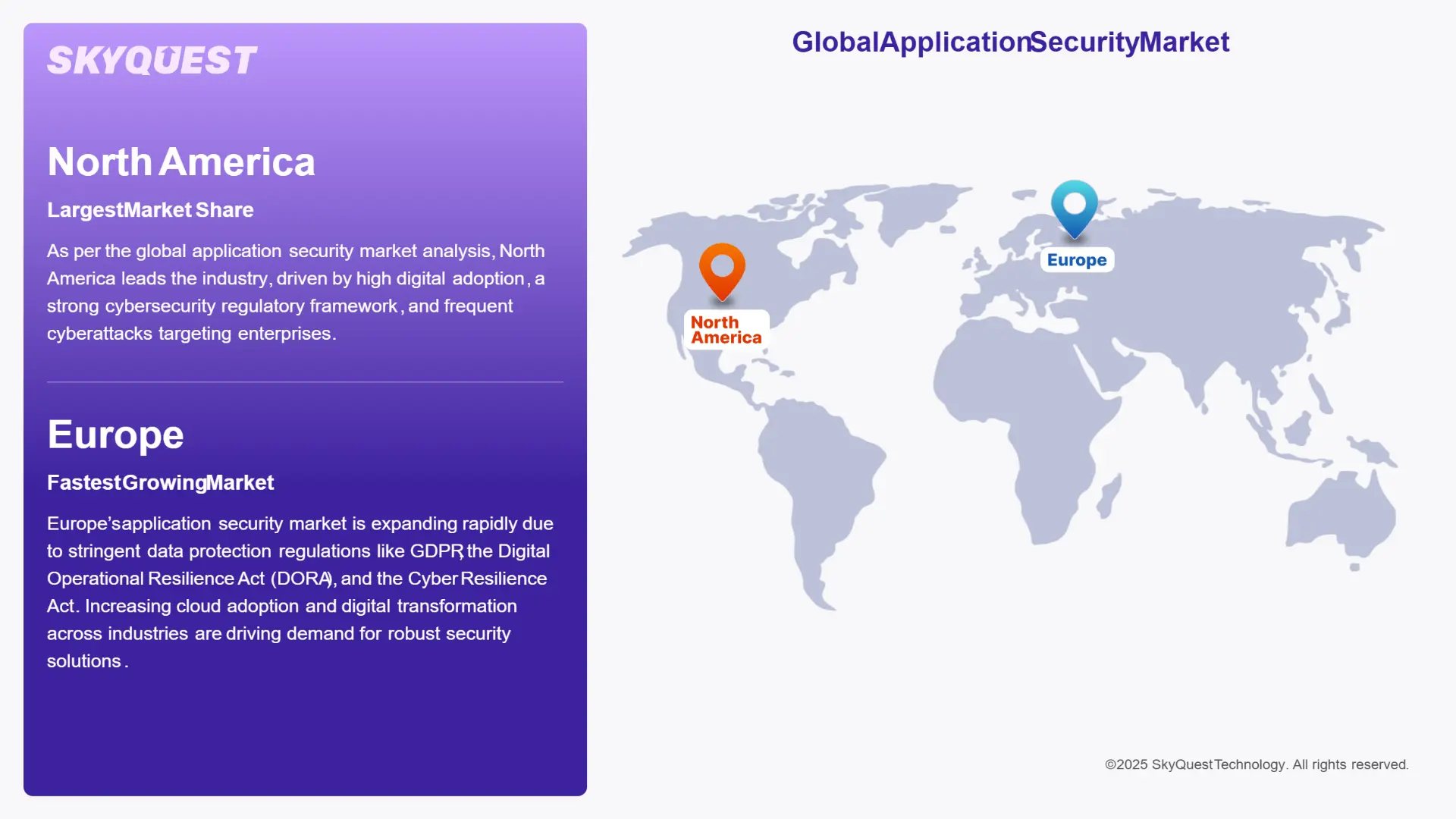 Application Security Market Regional Analysis