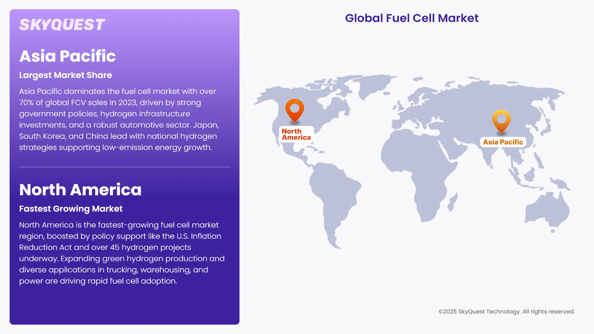 Fuel Cell Market Regional Insights