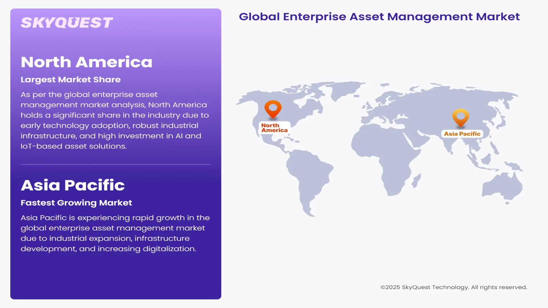 Enterprise Asset Management Market Regional Analysis