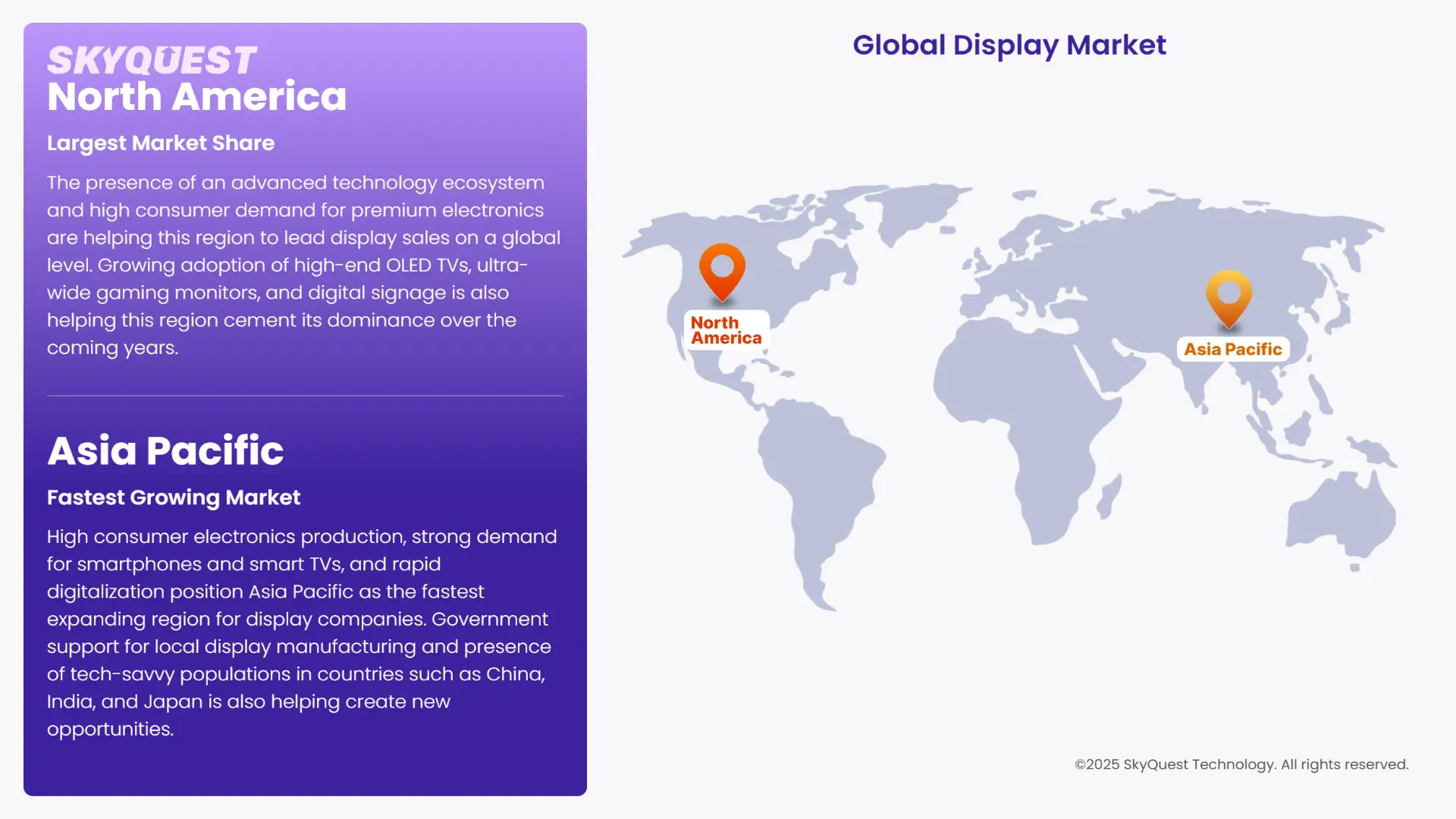 Display Market Regional Analysis