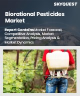 Global Biorational Pesticides Market