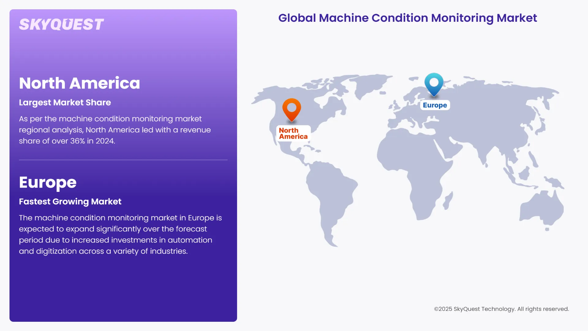 Machine Condition Monitoring Market Regional Analysis