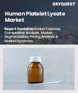 Global Human Platelet Lysate Market