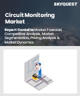Global Circuit Monitoring Market
