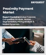 Global Proximity Payment Market