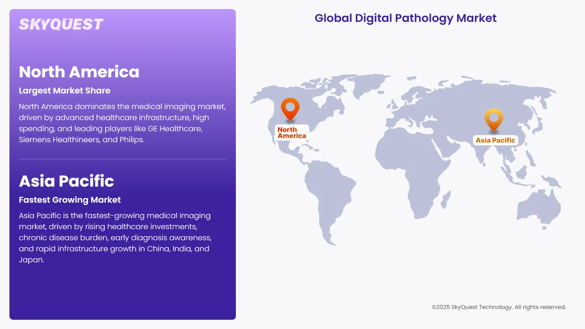 Medical Imaging Market Regional Analysis