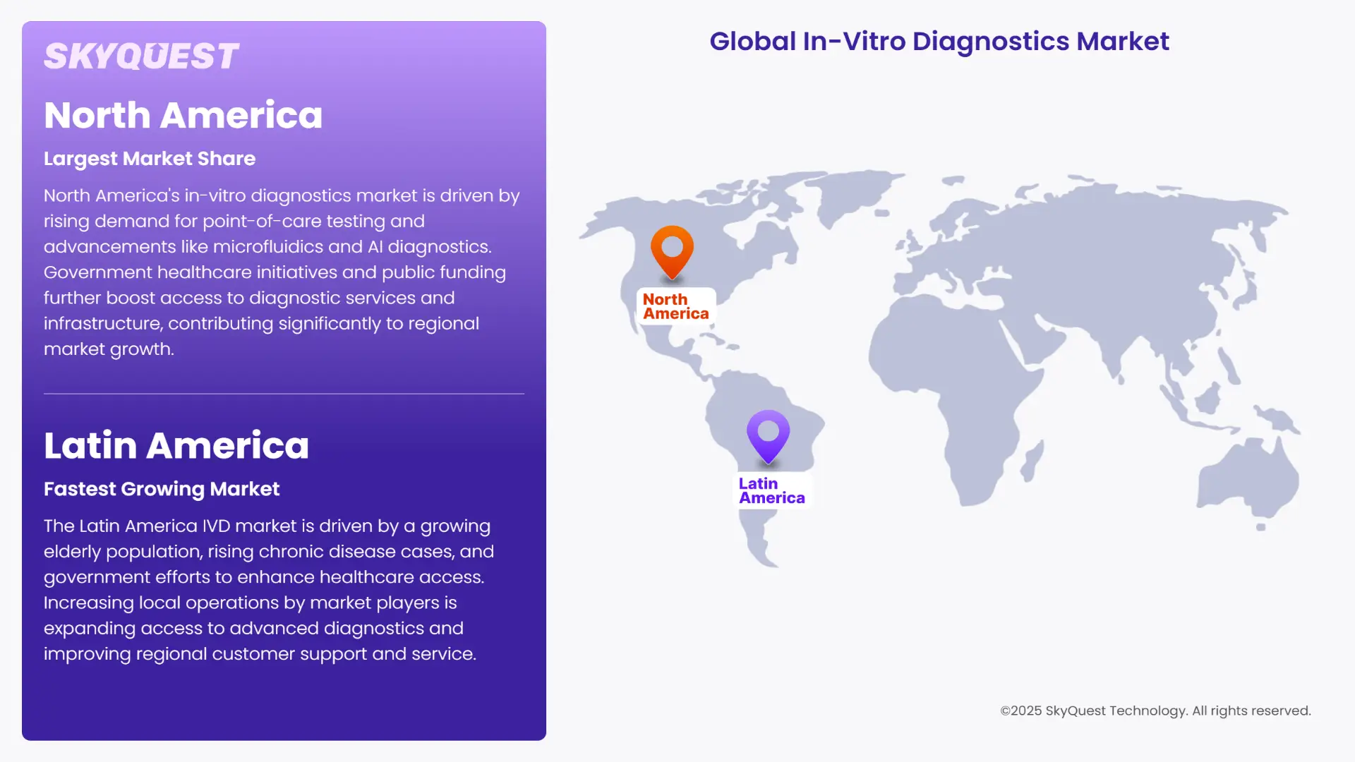 In-Vitro Diagnostics Market Regional Analysis
