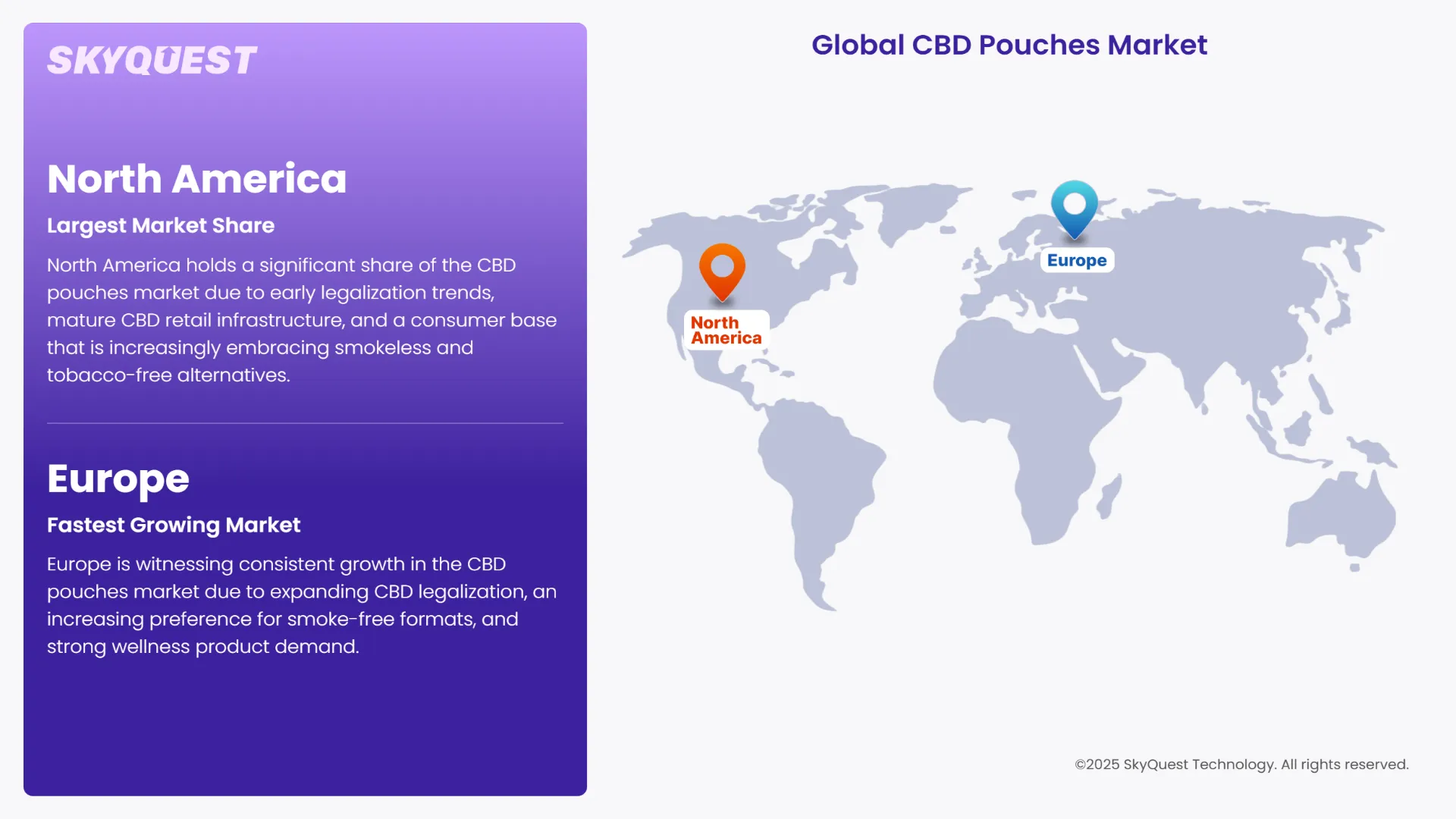 CBD Pouches Market Regional Analysis