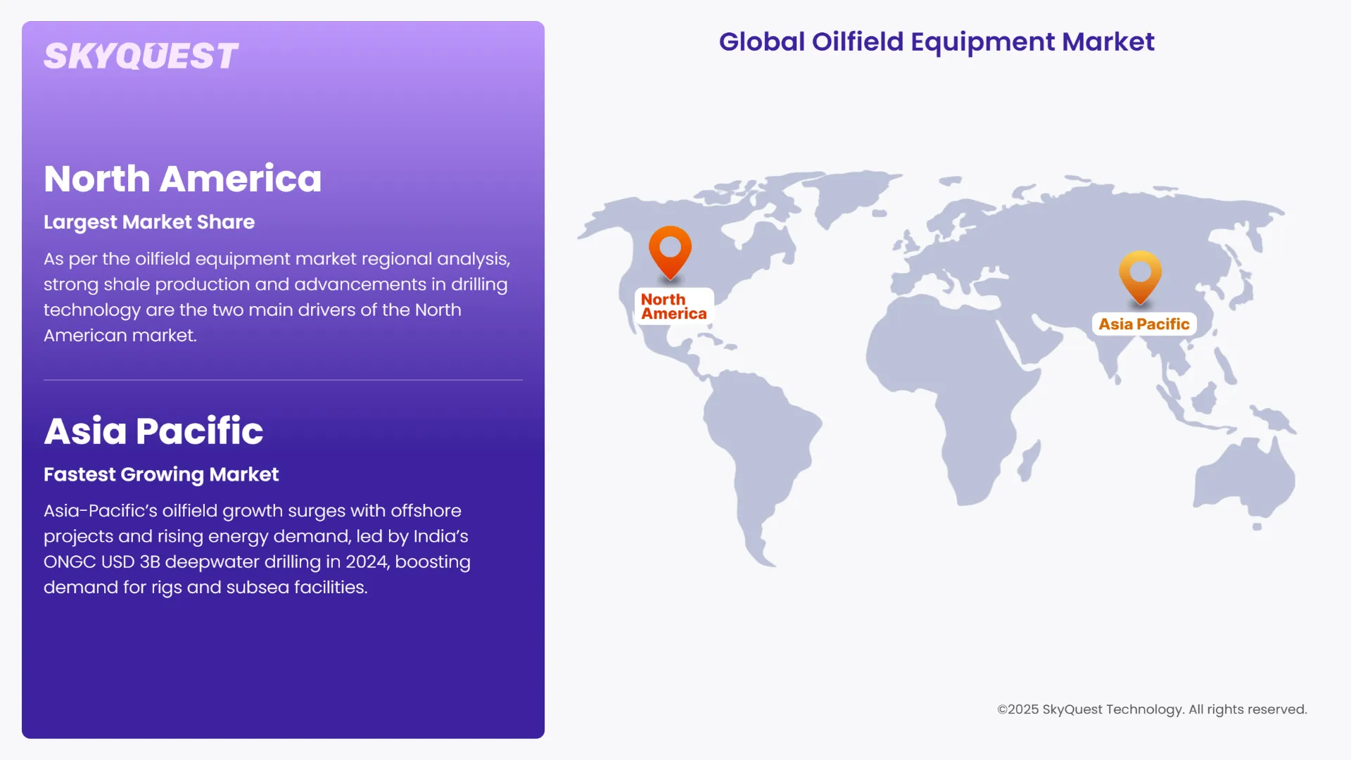 Oilfield Equipment Market Regional Analysis