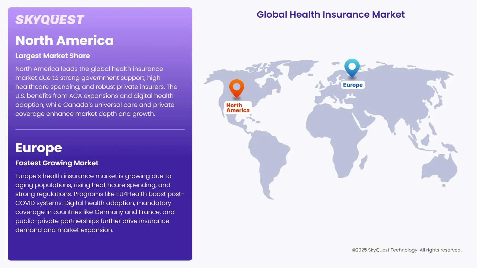 Health Insurance Market Regional Insights