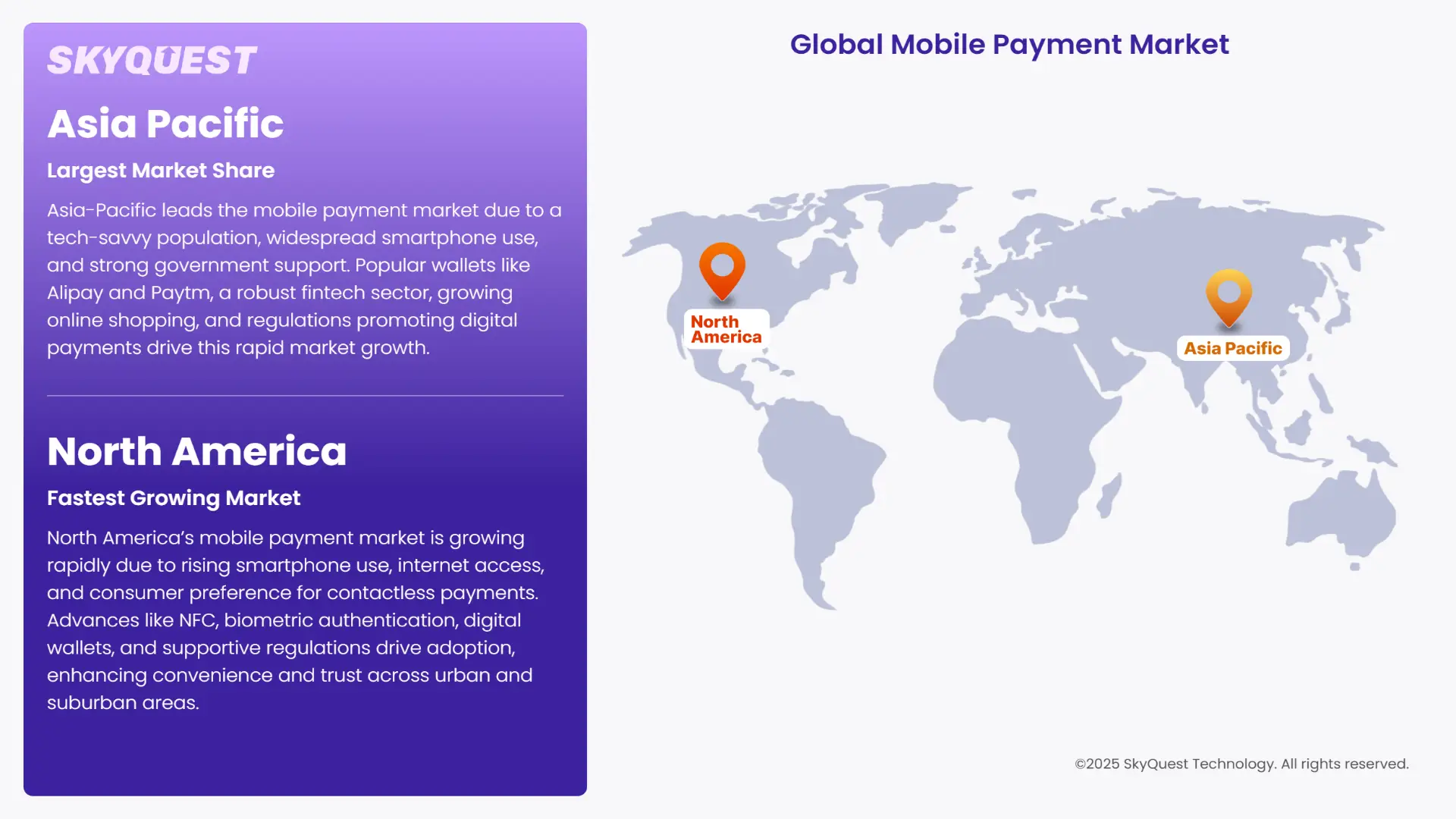 Mobile Payment Market Regional Insights