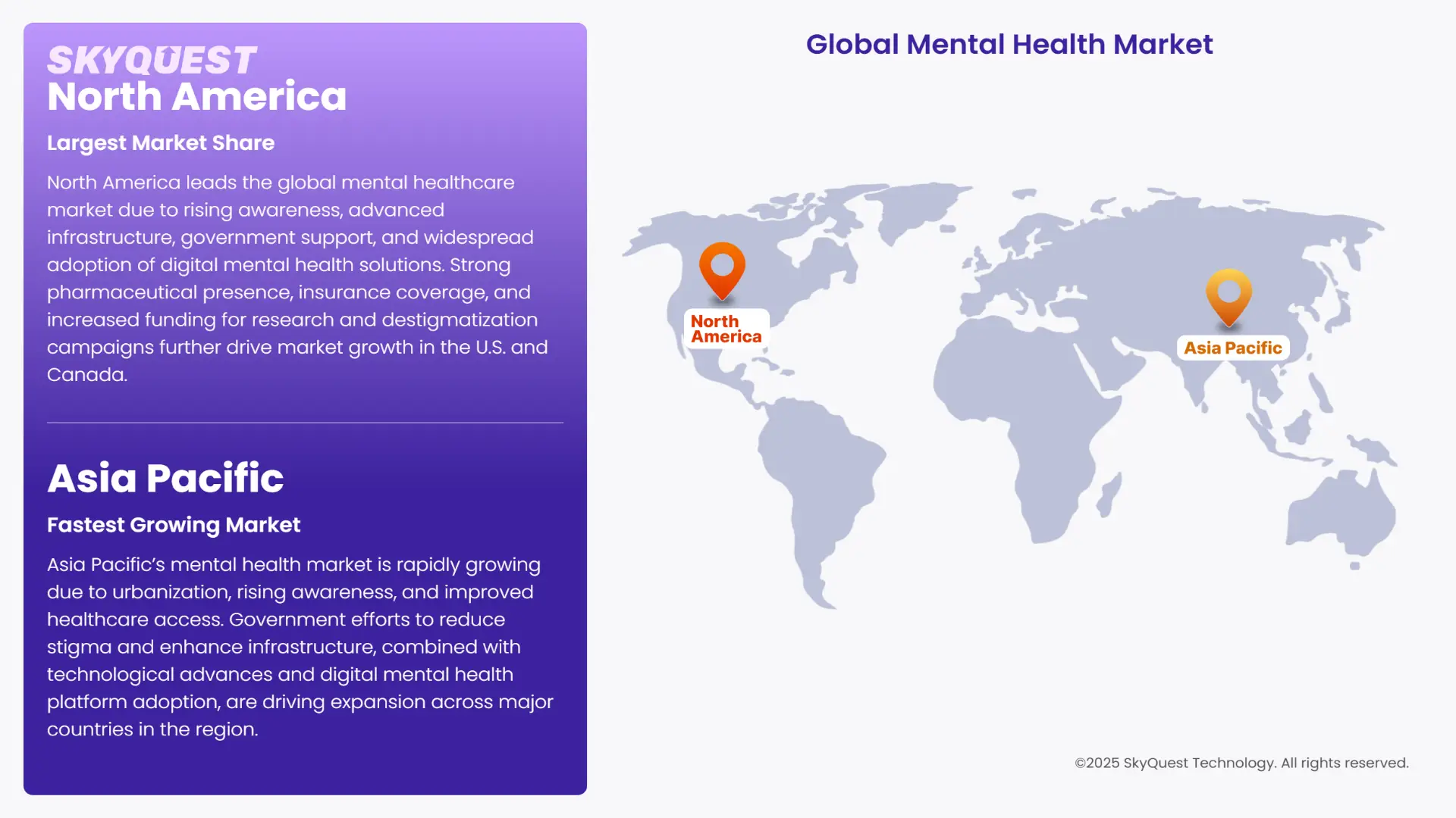 Mental Health Market Regional Insights