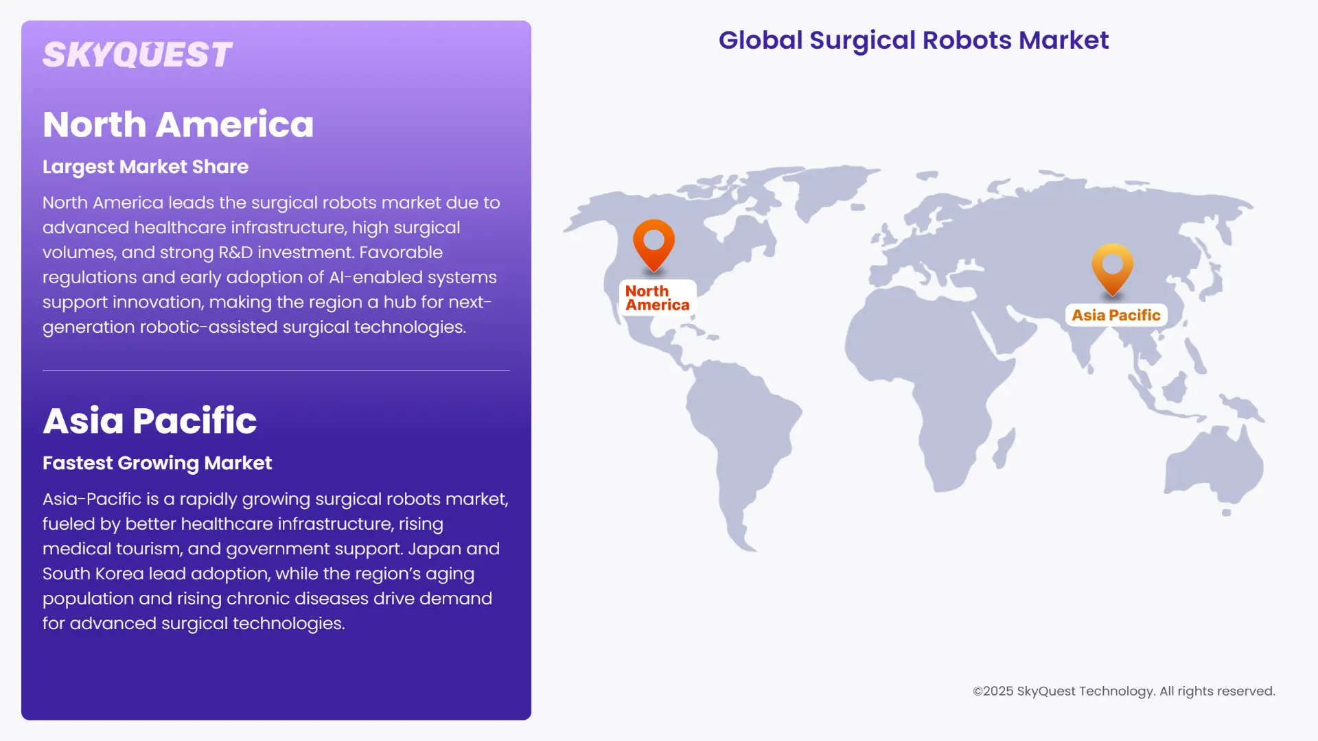 Surgical Robots Market Regional Insights