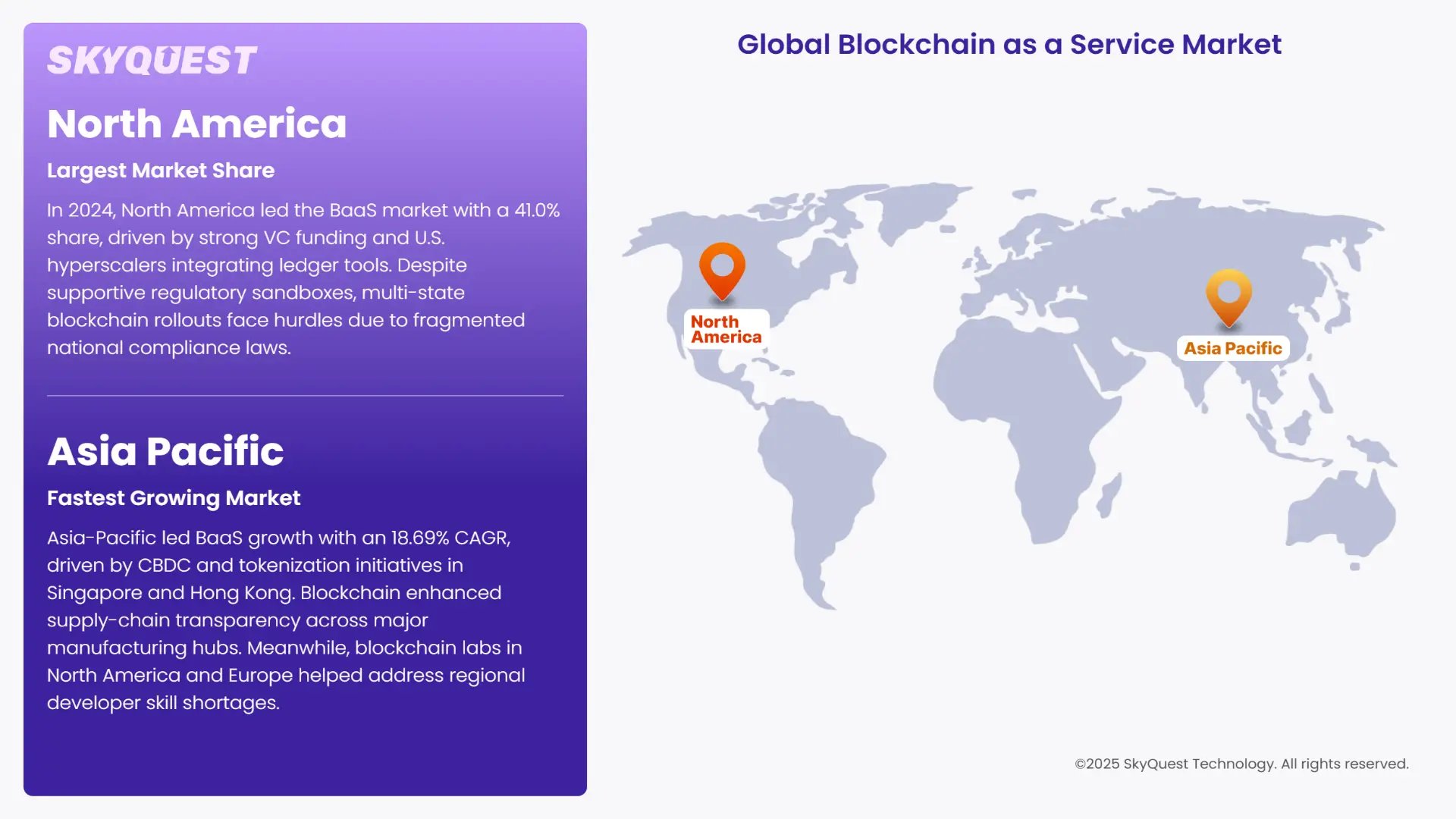 Blockchain as a Service Market Regional Insights