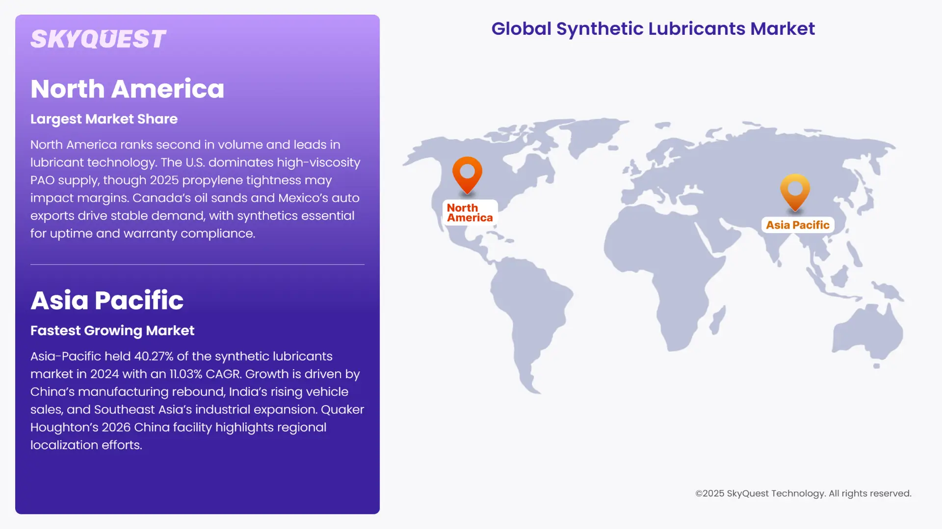 Synthetic Lubricants Market Regional Insights