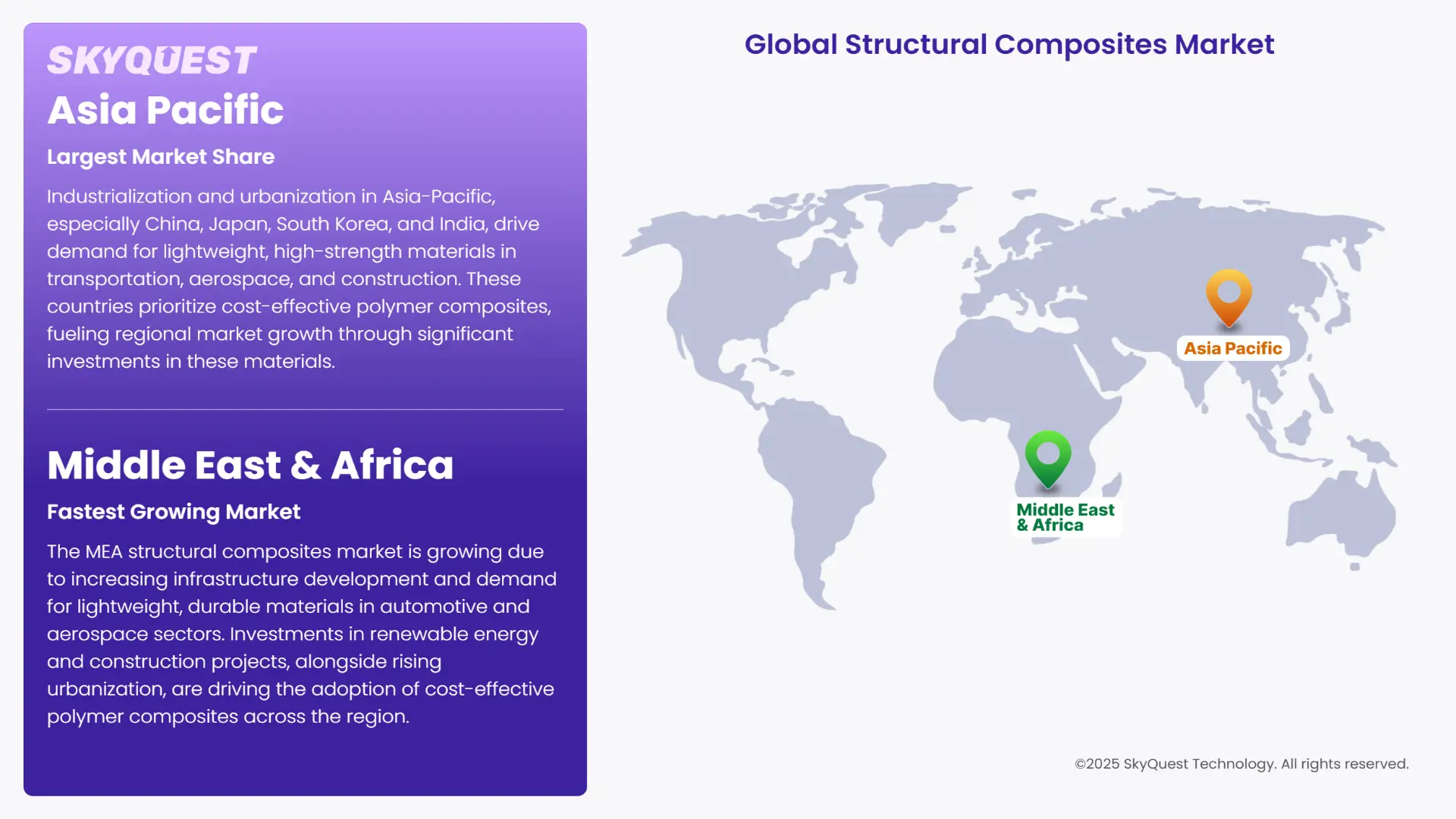 Structural Composites Market Regional Insights
