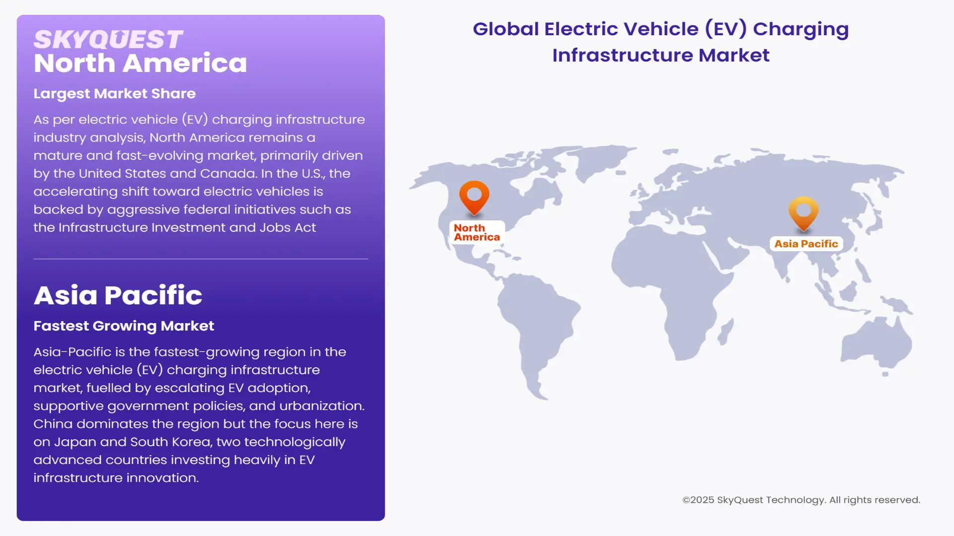 Electric Vehicle (EV) Charging Infrastructure Market Regional Analysis