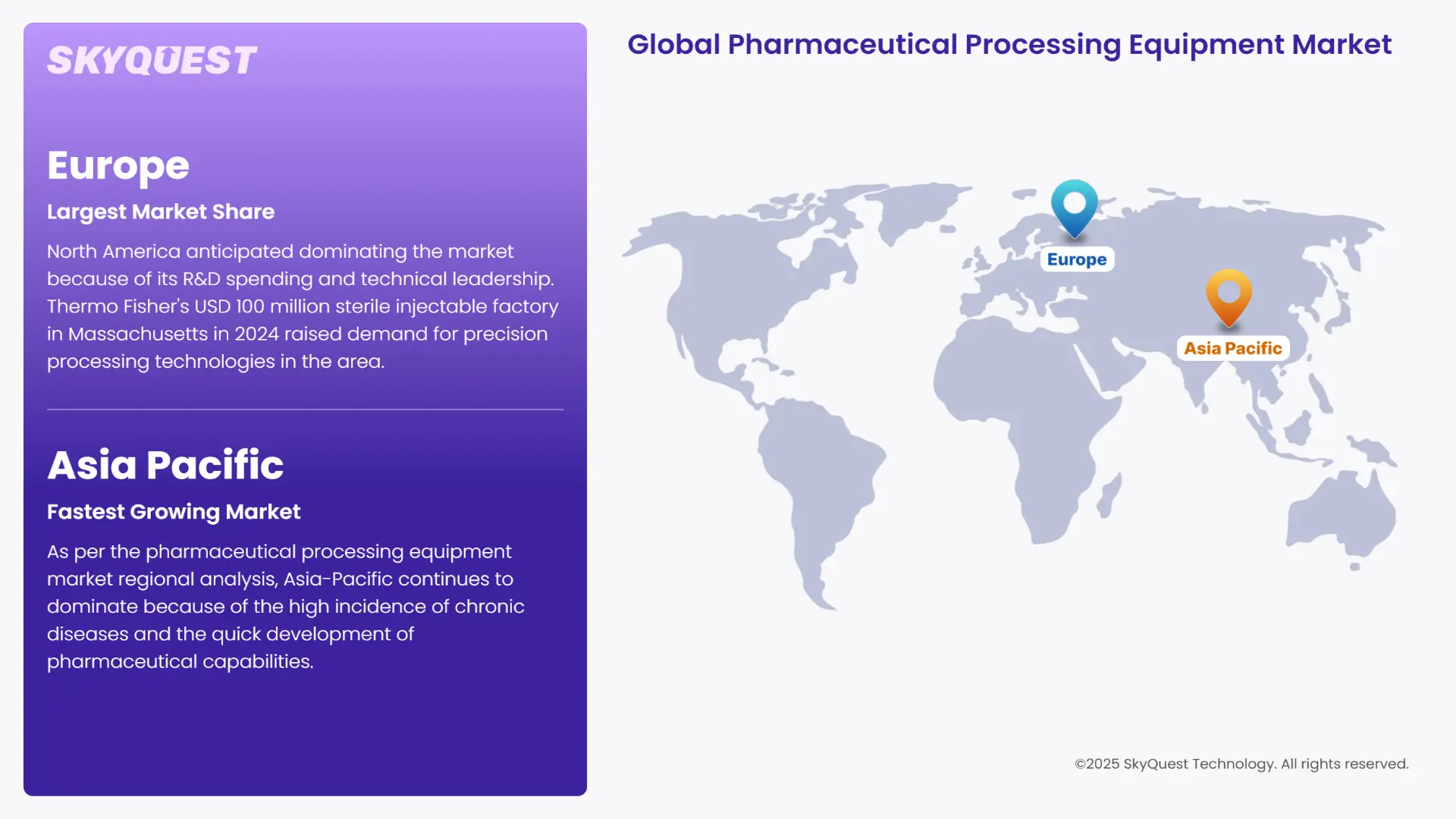 Pharmaceutical Processing Equipment Market Regional Analysis