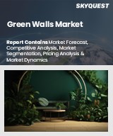 Global Green Walls Market