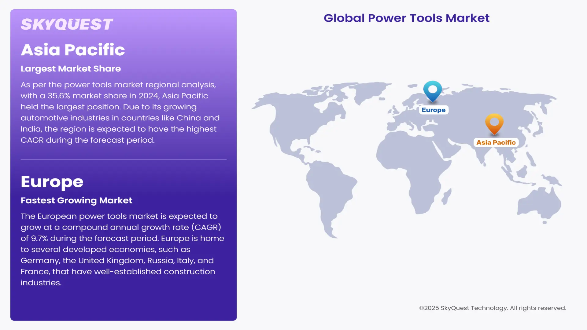 Power Tools Market Regional Analysis