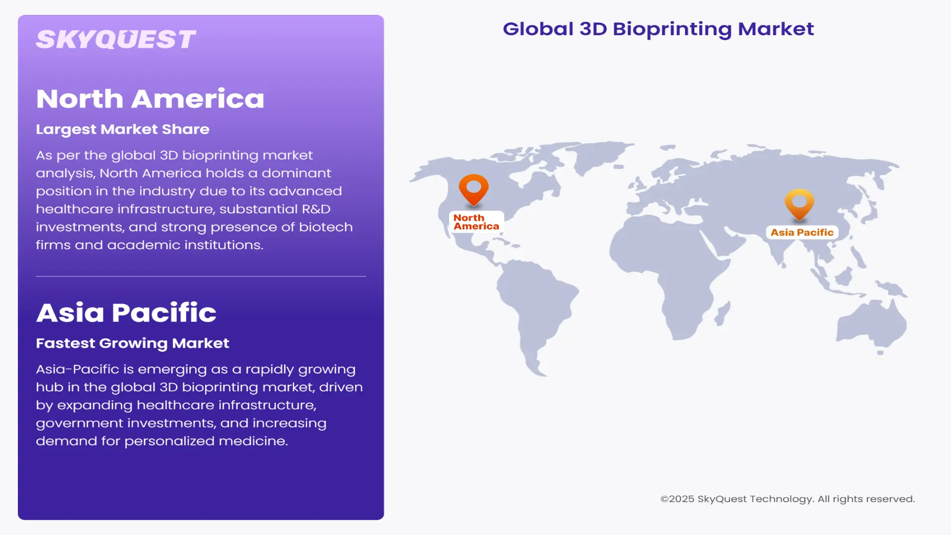 3D Bioprinting Market Regional Analysis