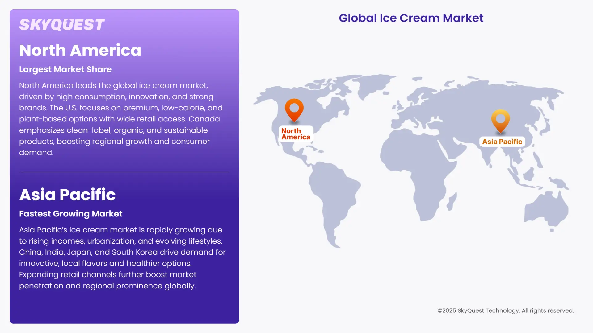 Ice Cream Market Regional Insights